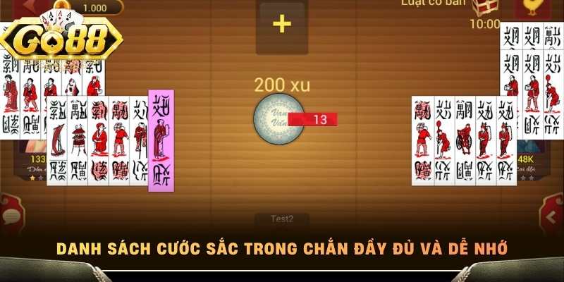 Danh sách cước sắc trong Chắn đầy đủ và dễ nhớ